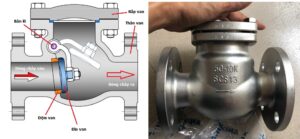 Cấu tạo của van 1 chiều lá lật inox nối bích