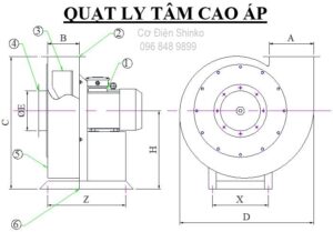 Thông số của quạt cao áp