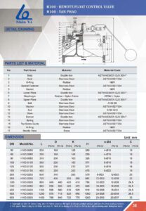 Catalogue van phao Shinyi