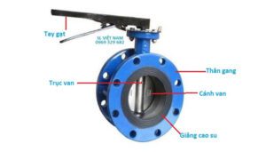 Cấu tạo của van cánh bướm mặt bích
