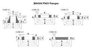 Tiêu chuẩn bích bs4504 PN25