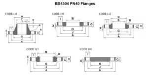 Tiêu chuẩn bích bs4504 PN40