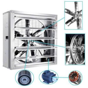 Cấu tạo của quạt hút công nghiệp 900x900