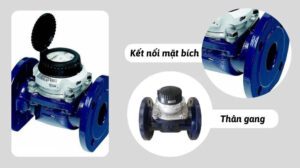Cấu tạo đồng hồ nước sensus dn80
