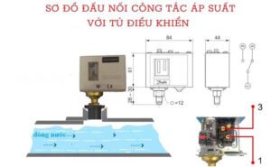 Cách chỉnh công tắc áp lực nước