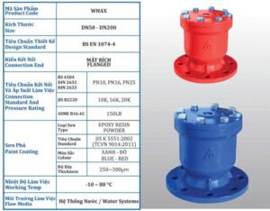 Catalogue van búa nước Shinyi