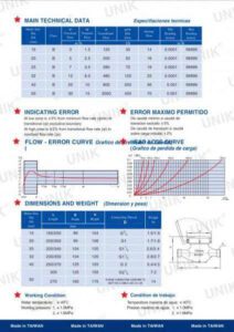 Catalogue đồng hồ nước unik dn20