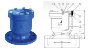 Cấu tạo của búa nước Shinyi