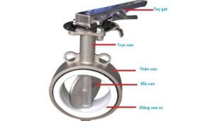Cấu tạp của van bướm inox dn80