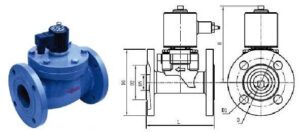 Cấu tạo của van điện từ DN100