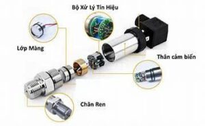 Cấu tạo của cảm biến áp suất