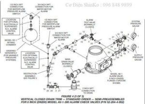 Cấu tạo của van báo động DN150;