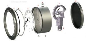 Cấu tạo của thiết bị đo áp lực nước
