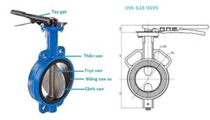 Cấu tạo của van bướm tay gạt