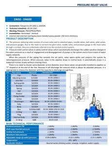 Catalgoue van xả áp an toàn