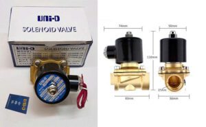 Cấu tạo của van điện từ thường đóng