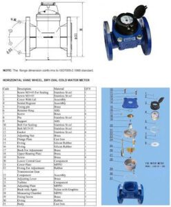 Đồng hồ nước T-Flow DN150