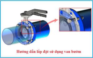 Cách lắp đặt van bướm dạng Wafer