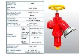 Thông số kỹ thuật của van góc giảm áp